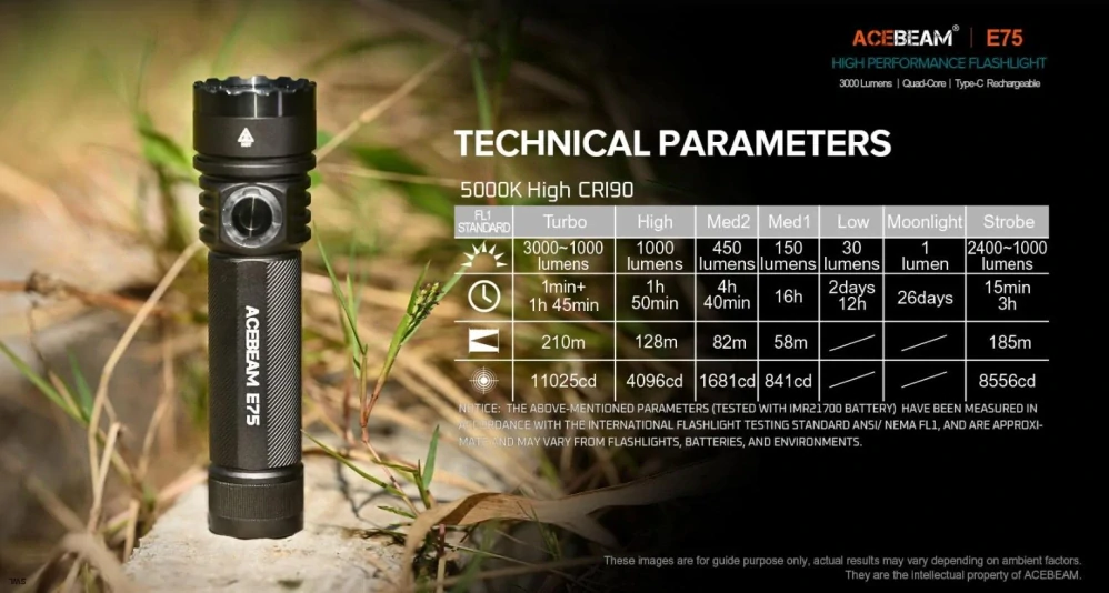 Acebeam E75