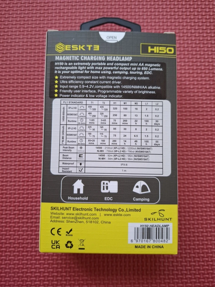 Skilhunt H150