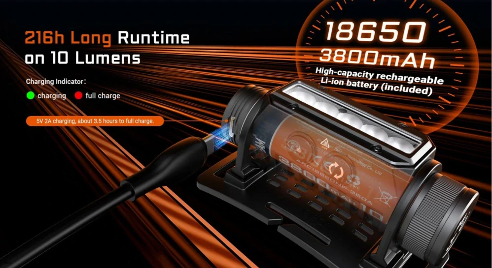Acebeam H35