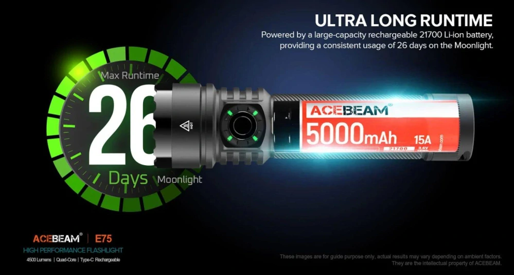 Acebeam E75